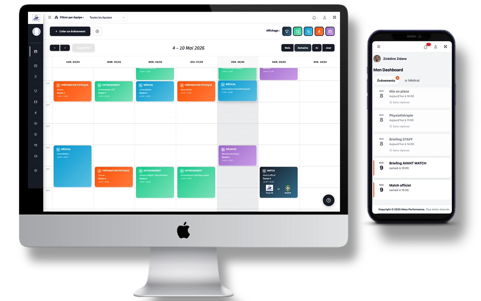 ikkos Performance — Agenda